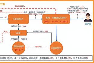 beplay体育黑人的截图2